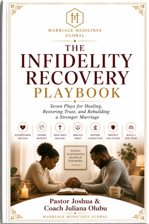 Infidelity Recovery Cover The Infidelity Recovery Playbook